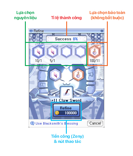 Cửa sổ cường hoá trang bị