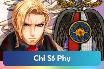 Chỉ số phụ